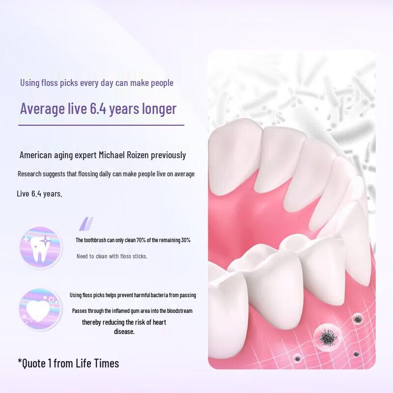 Shuke Bamboo Charcoal & White Dental Floss Sticks