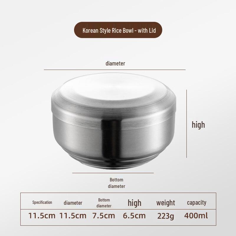 Lijia 304 Stainless Steel Rice Bowl with Lid, 2-Pack