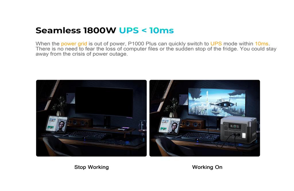 OUKITEL P1000 PLUS Tragbare Powerstation, 1800W 1024Wh Solargenerator mit LiFePO4-Akku, Schnellladung, Intelligente App-Steuerung für den Außenbereich