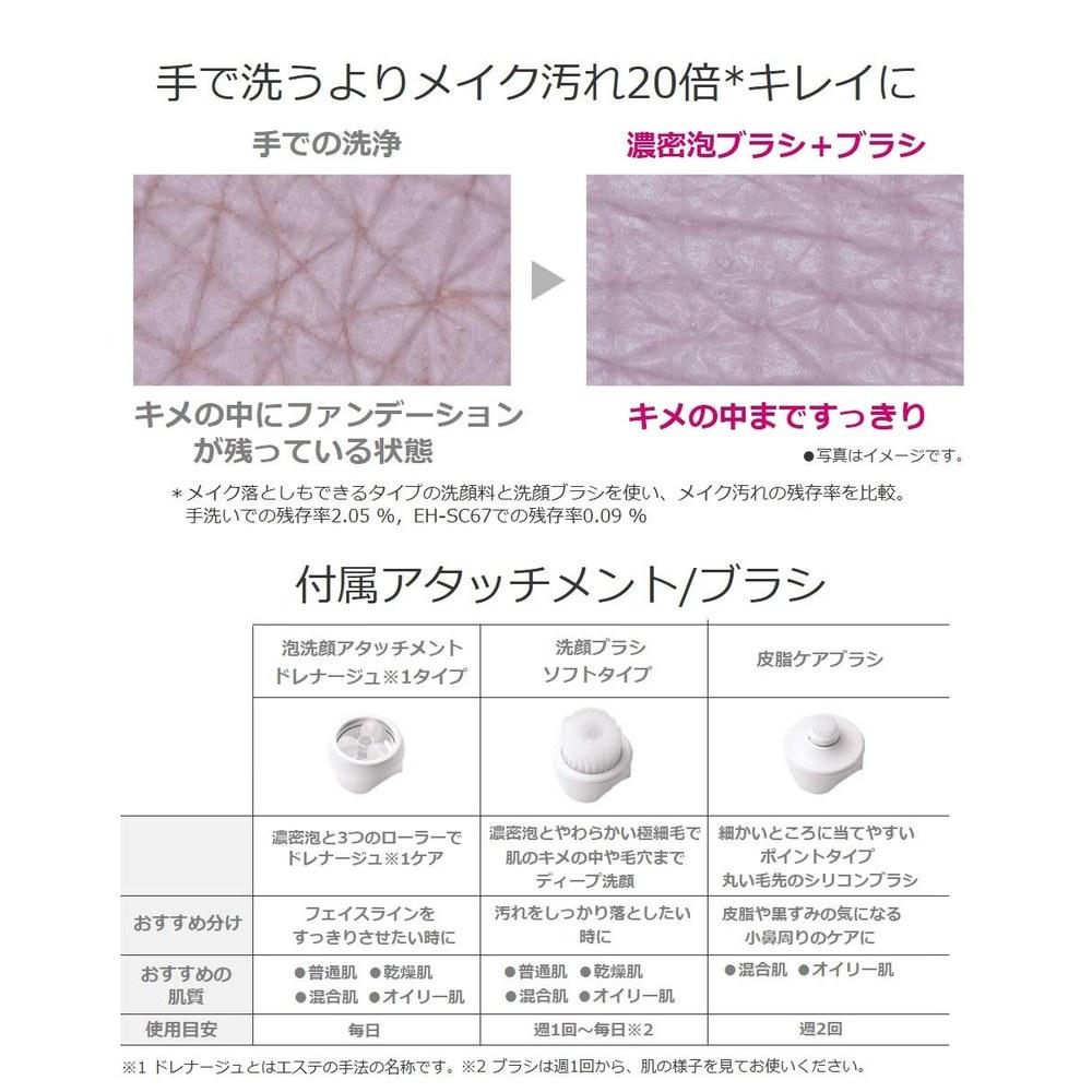 Panasonic Rich Foam Esthetic Pink Beauty Device EH-SC67-P