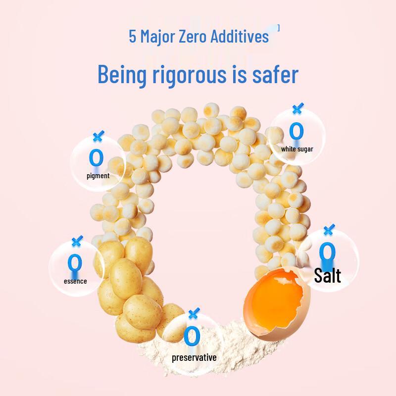 Xiao Lu Lan Lan Baby Puffs Snack