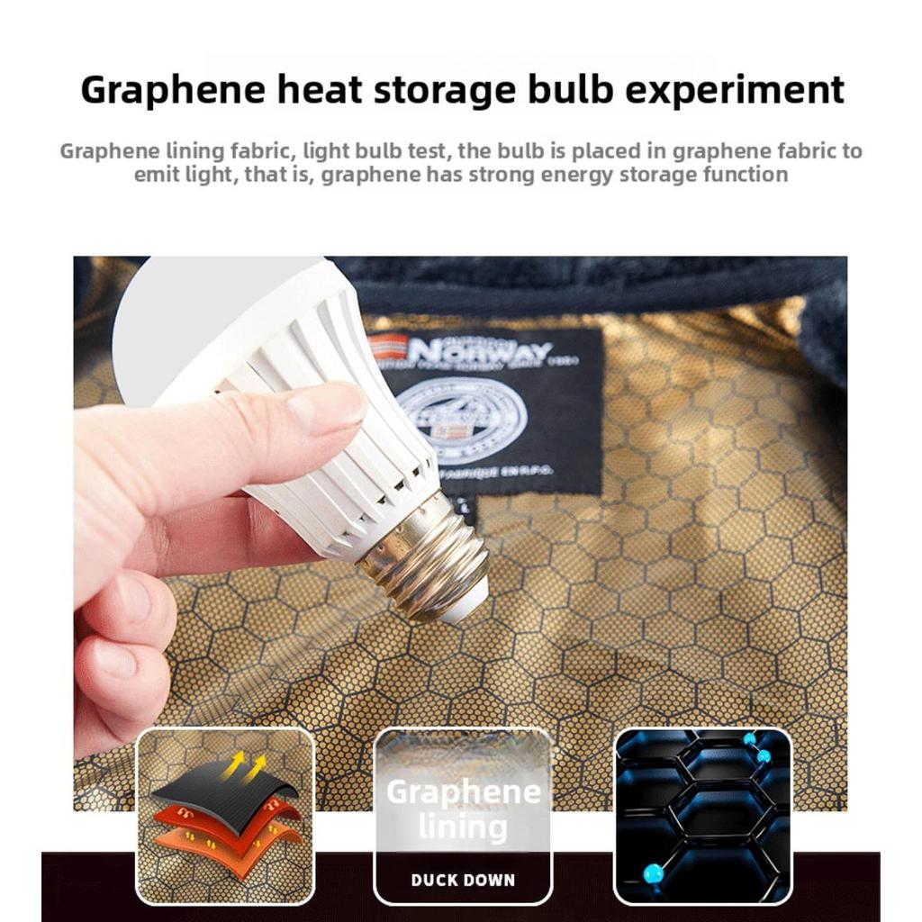 Herbst- und Winterwarmer und Plüschiger Dicker Mantel, Modischer Fleece-Stoff, Graphen-Futter mit Kälteschutz, Bevorzugt für Herbst und Winter