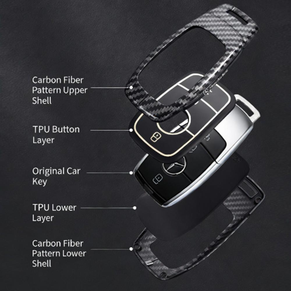 Alloy Carbon Fiber Style Car Key Case Cover For Mercedes Benz C E S Class W206 W223 W214 GLA GLB GLC CLA CLS E300 S450 S580 S500