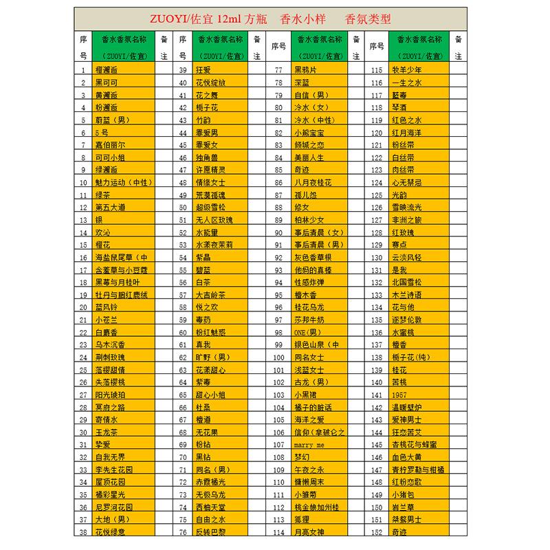 Zuoyi cologne men s perfume 12ml square bottle perfume stall Internet celebrity lasting perfume 12ml