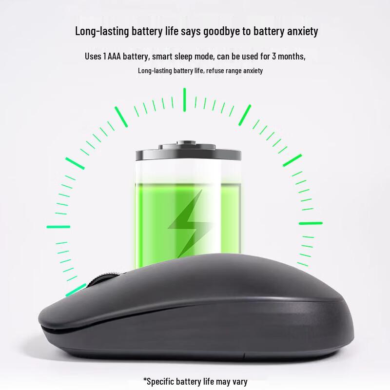 Lenovo M100 2.4G Wireless Optical Mouse