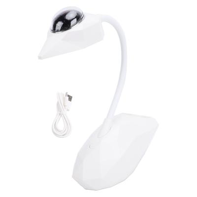 LED svítidla – LED stolní lampičky