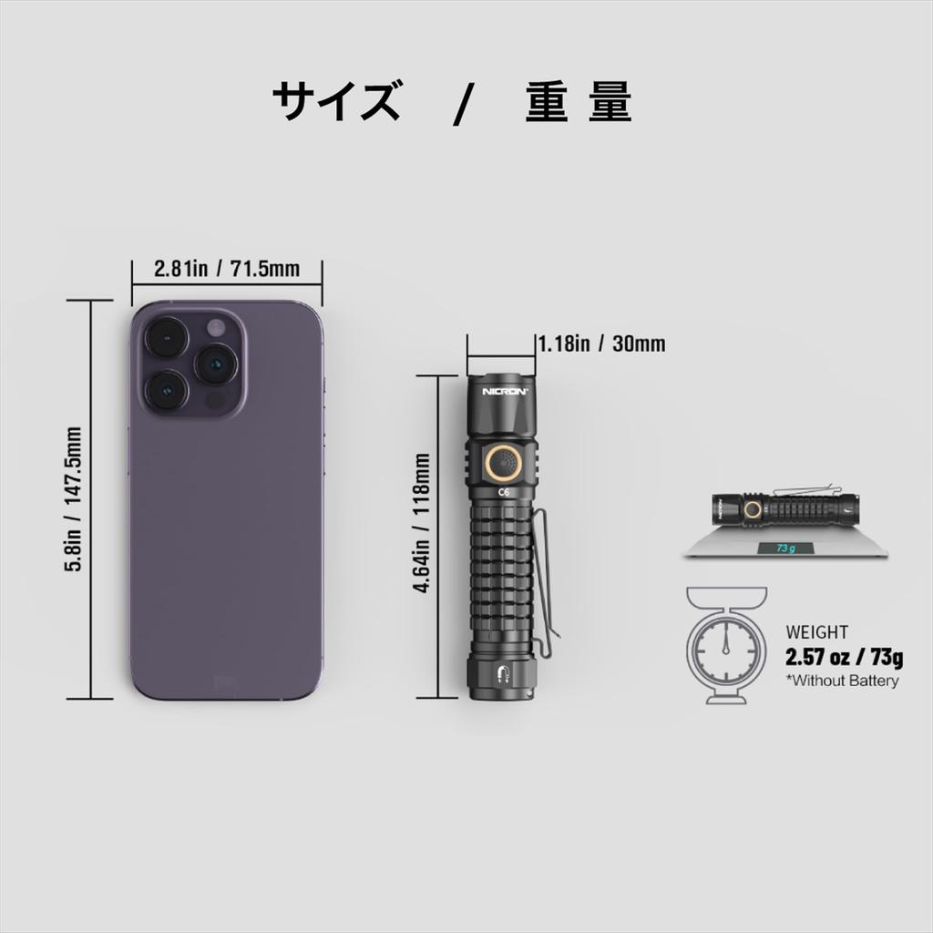 NICRON LED Handheld Flashlight with Magnetic 4 Brightness C6 Clip, Compact, Waterproof, Levels, EDC, Outdoor, Maintenance, Inspection, etc.