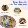 Mother Bag with Dual Handle Strap Large Capacity Multi Compartments Diaper Bag with Changing Pad Waterproof Organized Storage Bag for Baby Essentials