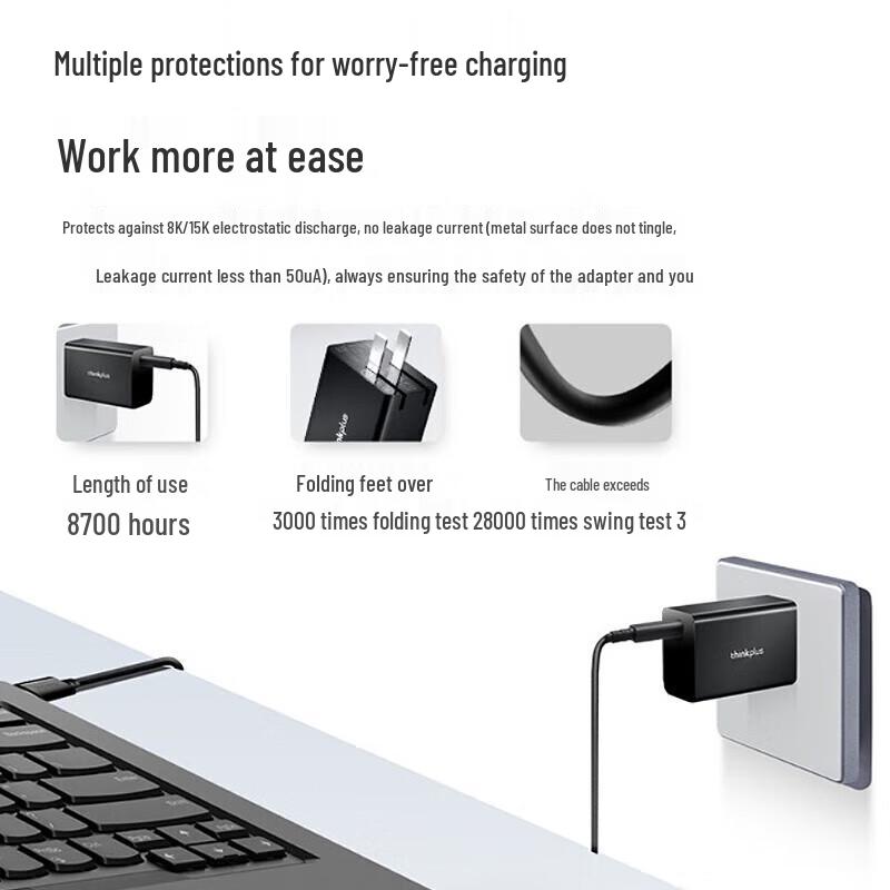 ThinkPlus 65W USB-C PD Fast Charger