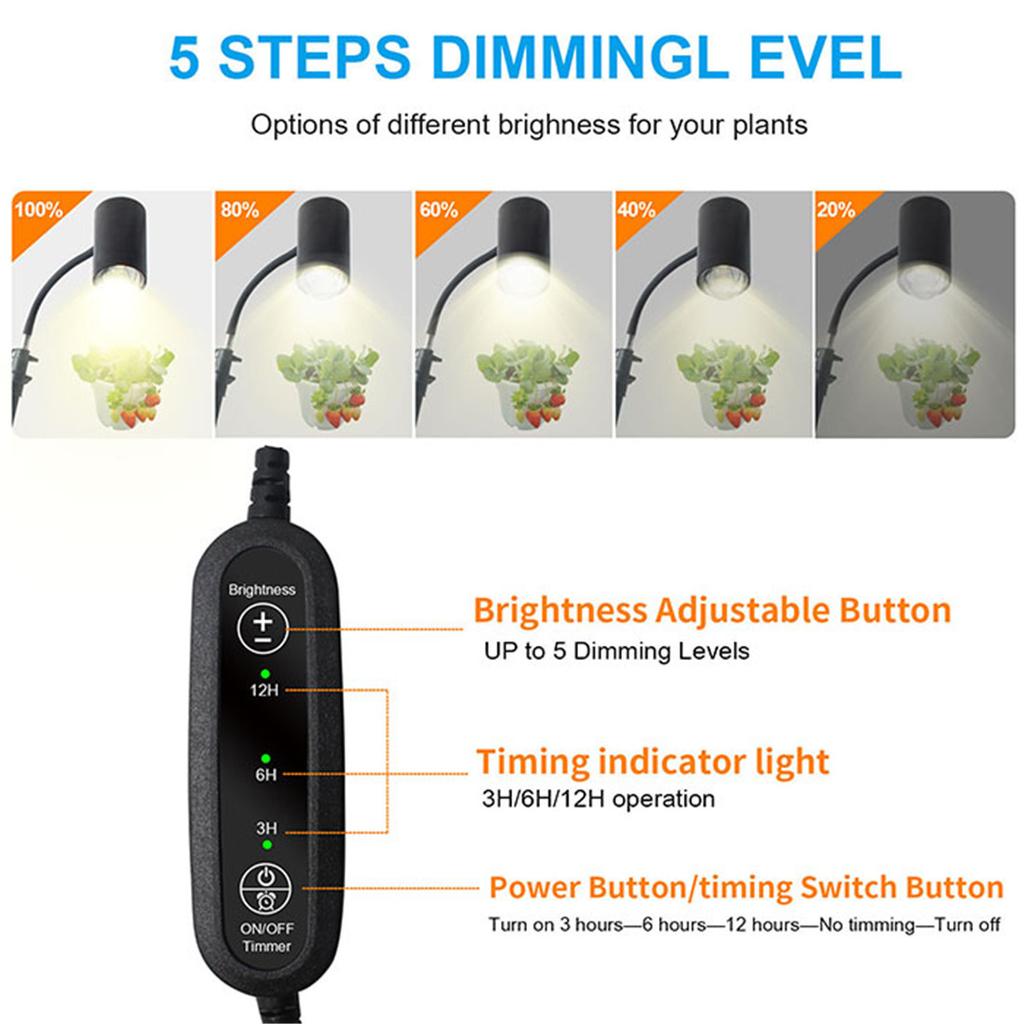 Dimmbares 20-W-LED-Wachstumslicht mit Stativ, Rot/Blau/Tagesweiß, Vollspektrum-Boden-Pflanzenlampe für die Blüte von Sämlingen