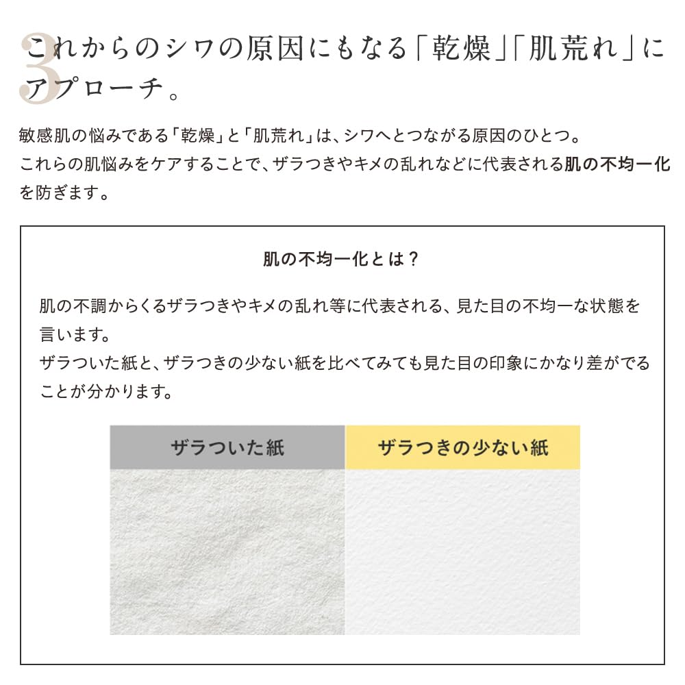 ETVOS Medicated Wrinkle Serum Wrinkle Reducing Serum for Sensitive and Human Ceramides (Quasi-drug) 30g, Skin, Niacinamide, Panthenol,