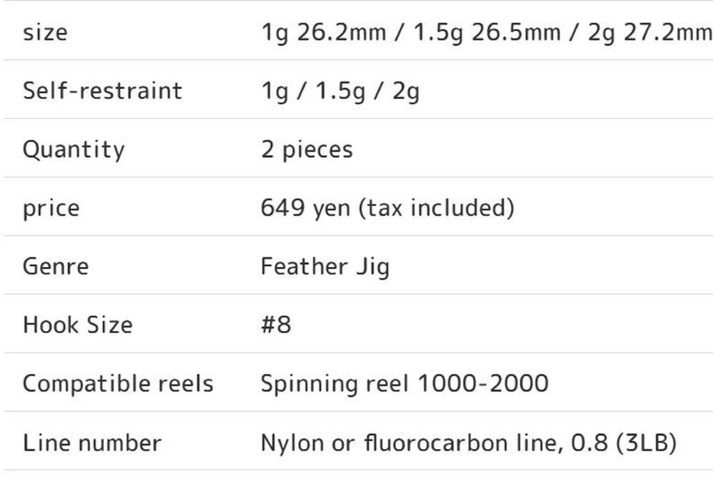 Jackall Jig Head Egg Pompon 2 grams Pink (5103)