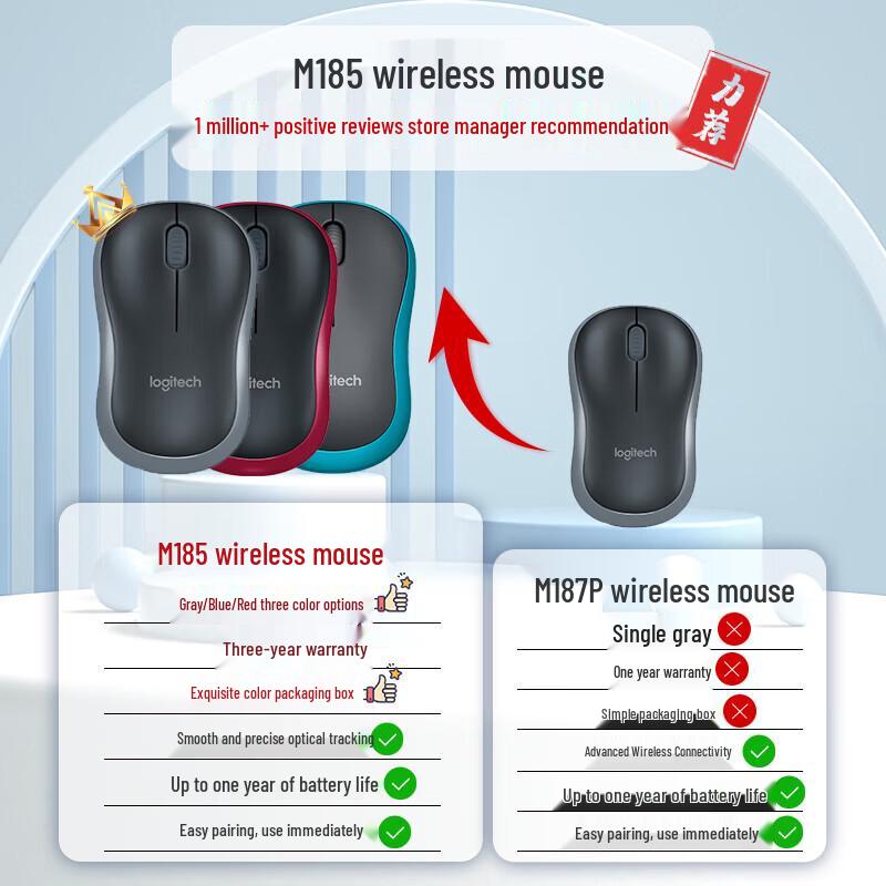 Logitech M185 Wireless Mouse