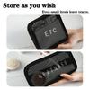 Travel Pouch Makeup Bag Wash Toiletries Organizer Bag Mesh Cosmetic Storage Bag