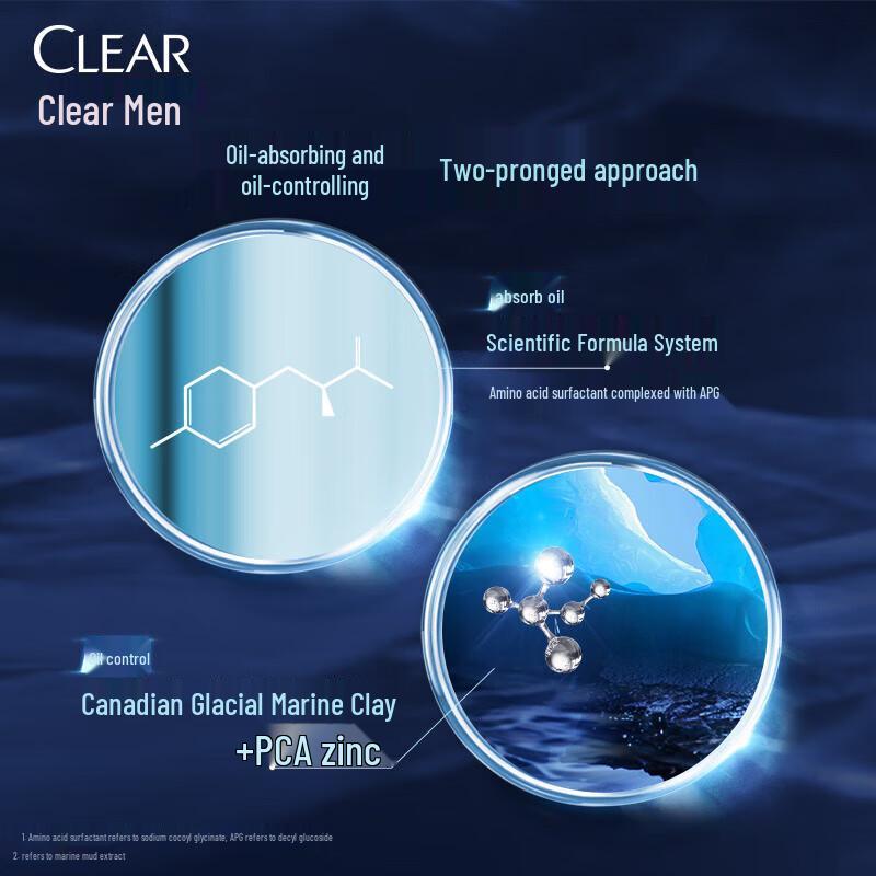 Clear Men Refreshing Oil Control Cool Cleansing Gel 190g