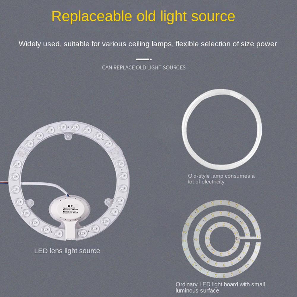 LED Ring PANEL Circle Light 36W 24W 18W 12W SMD2835 LED Round Ceiling Light Replace AC 220V LED Ceiling light Soure