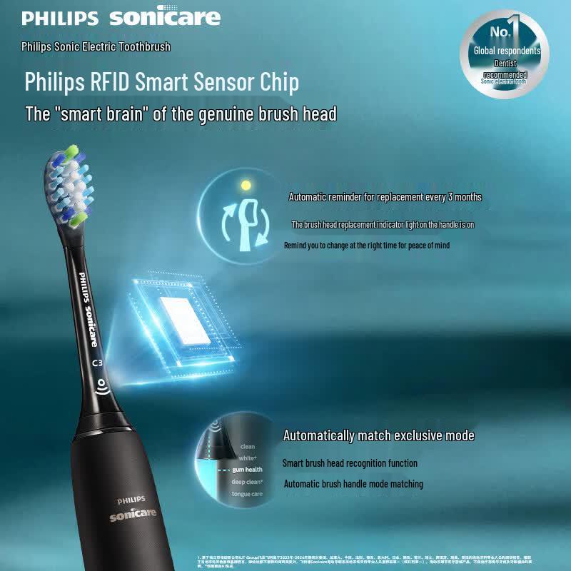 Philips Official Replacement Toothbrush Heads CN plug (adapter included)