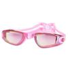 Simning – Simglasögon