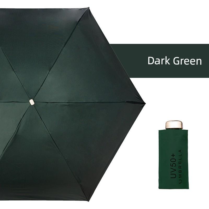Flat 50% Off Folding Pocket Card Umbrella, Sun and Rain Protection, Black Coating, Uv Protection, Sunshade Umbrella, Dual-Use Umbrella
