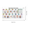 Educational Dry Erase Color Multiplication For Kids Transparent Multiplication Table Reusable Colorful Multiplication Mnemonics