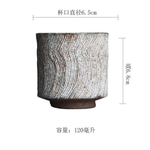 

120ml Powder Yin Straight Mouth Teacup Antique Tea Bowl Water Jug Tea-tasting Personal Cup Chazhan Master Cups Cafes Craft Gift As Your Choose