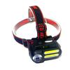 High-Power Rechargeable Induction Headlamp