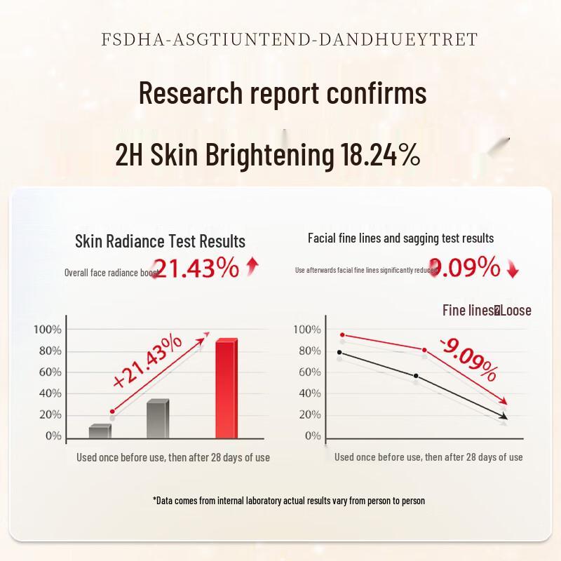 BEAI Collagen Anti-Aging Firming Lotion