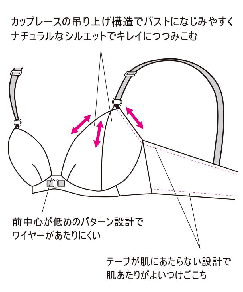 Unnanacool Women's Bitter Dot Cotton 3/4 Cup Bra, Size E75 (Japan Size 2L)