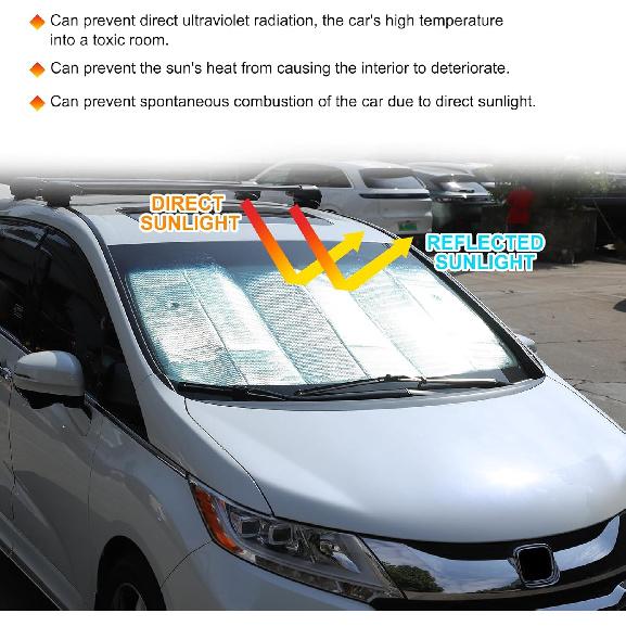 Windshield Sun Shade Compatible with Honda Odyssey 2018-2025 Foldable Front Windshield Sunshade Protector, Block UV Rays Keep Your Car Cooler