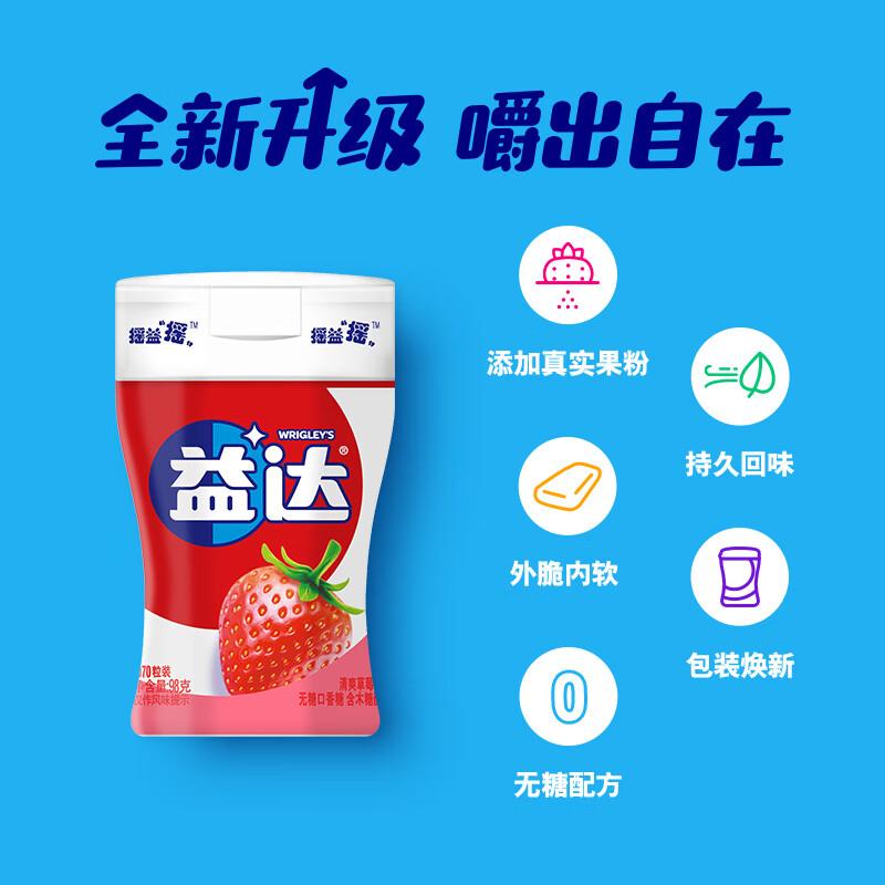 Extra Sugar-Free Chewing Gum