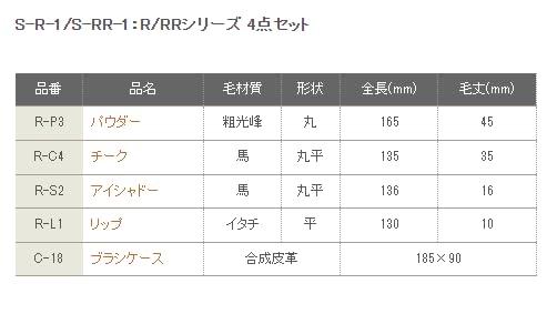 Authentic Chikuhodo Kumano Brushes, Regular Series, Red Handle 4-Piece Set (RR-P3, C4, S2, L1) S-RR-1 with Dedicated Brush Case (C-18)