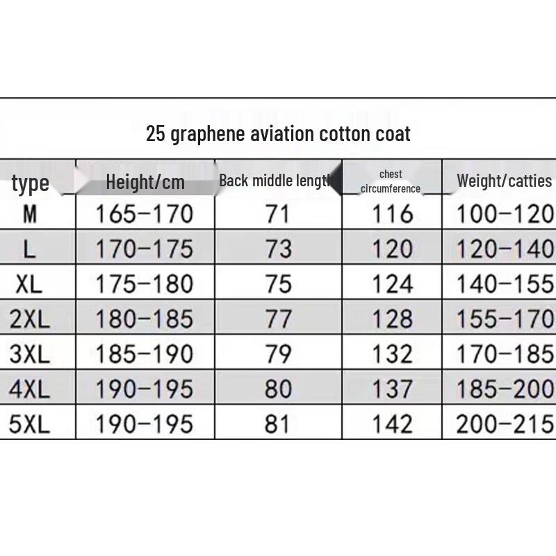 Graphene Aviation Winter Parka