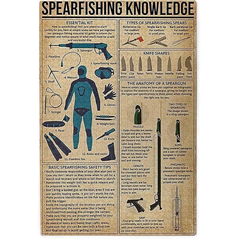 Квадраты для пэчворка Знания Типы квадратов для пэчворка Пазлы на 500 деталей для взрослых Пазлы для взрослых и детей 500 деталей Образовательные игры Цветные 20.5x15 Inch