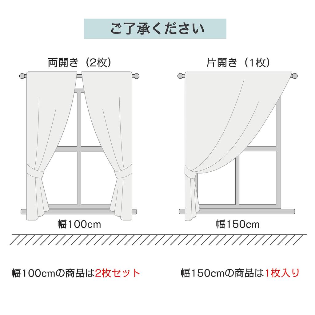 Topfinel Blackout Stylish Star Pattern Foil 110cm Set of Navy Perfect for Small Cafe Energy Thermal Bedroom Thermal Insulation 100cm X 110cm Curtains,