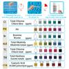 Pool And Spa Test Strips 100ct 7 In 1 Water Test Kit For Swimming Pool Hot Tub Detects PH Cyanuric Total Hardness Free Total Alkalinity