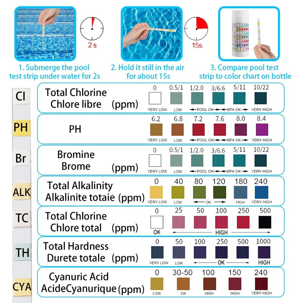 Pool And Spa Test Strips 100ct 7 In 1 Water Test Kit For Swimming Pool Hot Tub Detects PH Cyanuric Total Hardness Free Total Alkalinity