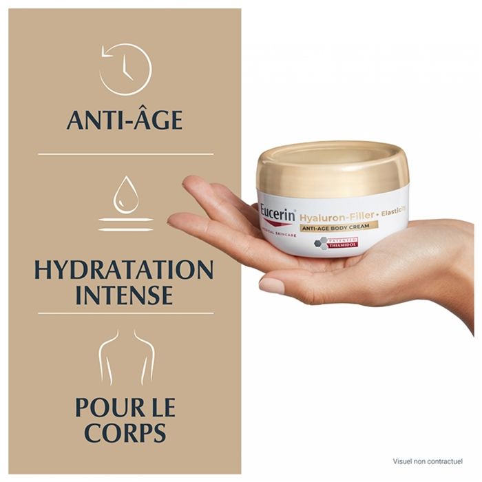Crème Corps Anti-Age - Eucerin - Hyaluron-Filler + Elasticity - 200ml - Sans Parfum - Thiamidol