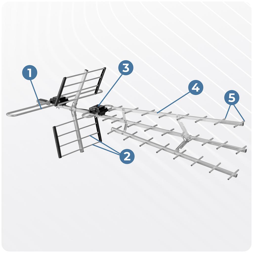 Antena Zewnętrzna Kierunkowa Tv Ultra Hd 4K Berdsen Bd-952