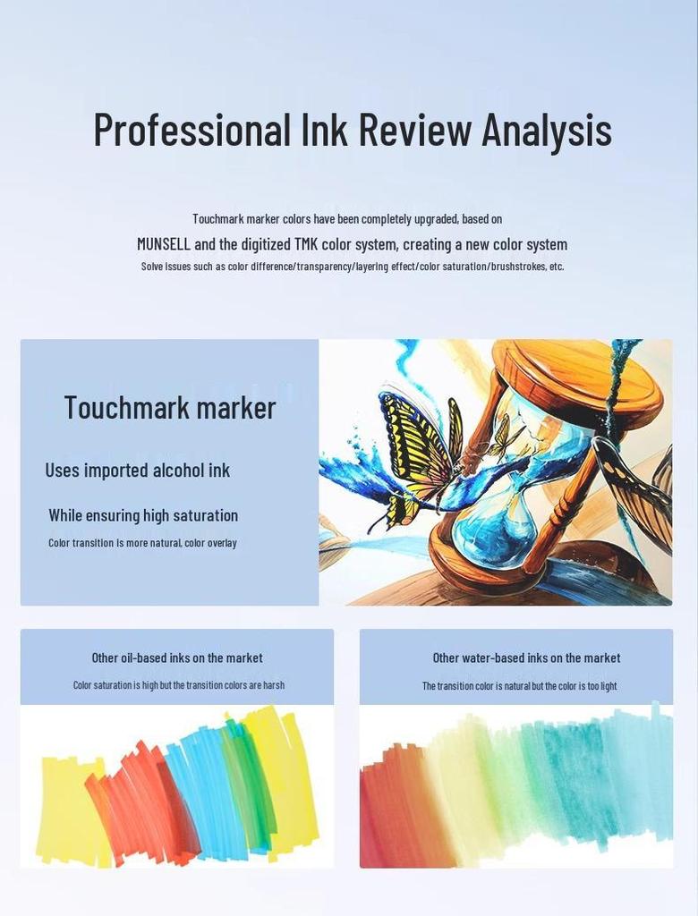 Touchmark 168-Color Alcohol-Based Marker Set with Durable Tips for Students