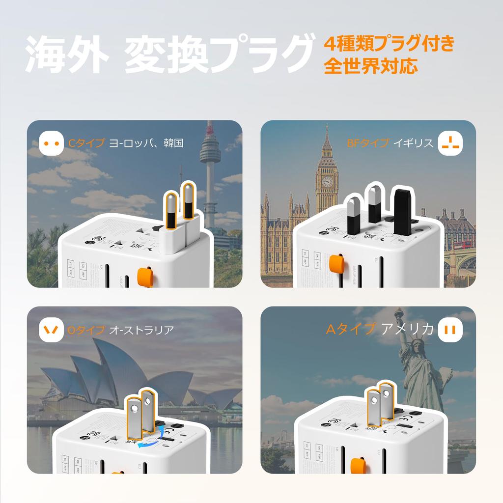 TESSAN International Adapter, Universal Outlet Converter, BF, O, A, C Type, Charges 6 Devices Simultaneously, 2 AC Outlets, 2 USB C, 2 USB A,