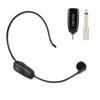 2.4G Wireless Headset Microphone, Mini Portable Omnidirectional High-Sensitivity with Auto Pairing, 3.5mm & 6.35mm for Tours, Meetings, Speeches