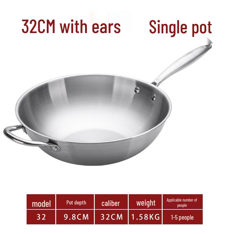 Germany Non-stick Stainless Steel Wok for Induction and Gas Stoves, Flat-bottomed Cookware.