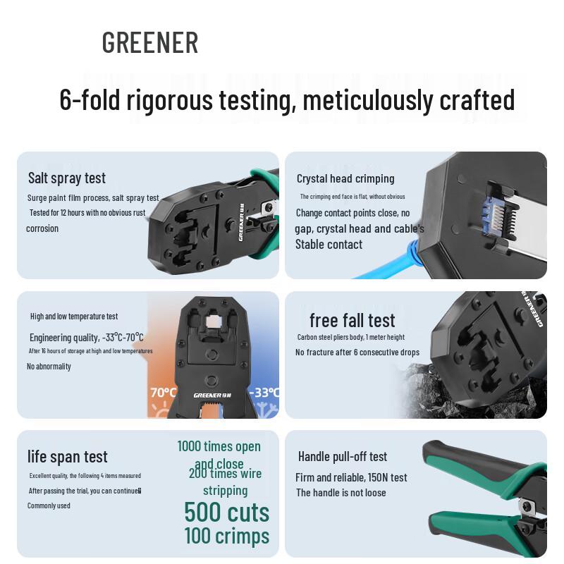 Greener Professional Network Cable Crimping Tool Set