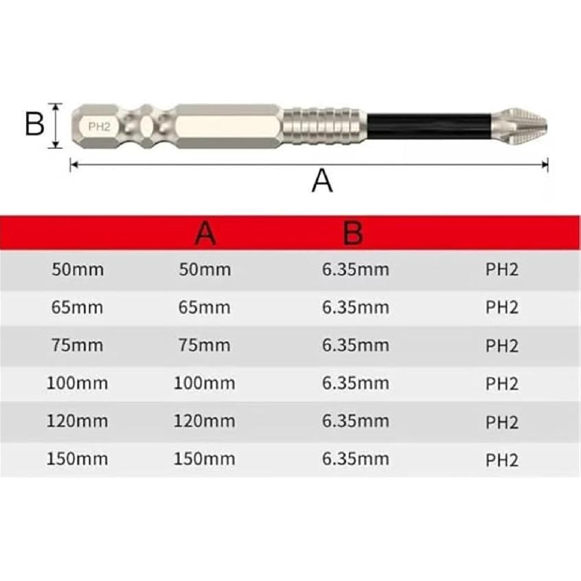 K5 Anti Slip Bit,K5 Impact Resistant Non Slip Bit,Anti Slip Ph2 Impact Driver Set,Stampopular Screwdriver Bits,Magnetic Non Slip Screw Driver Bits