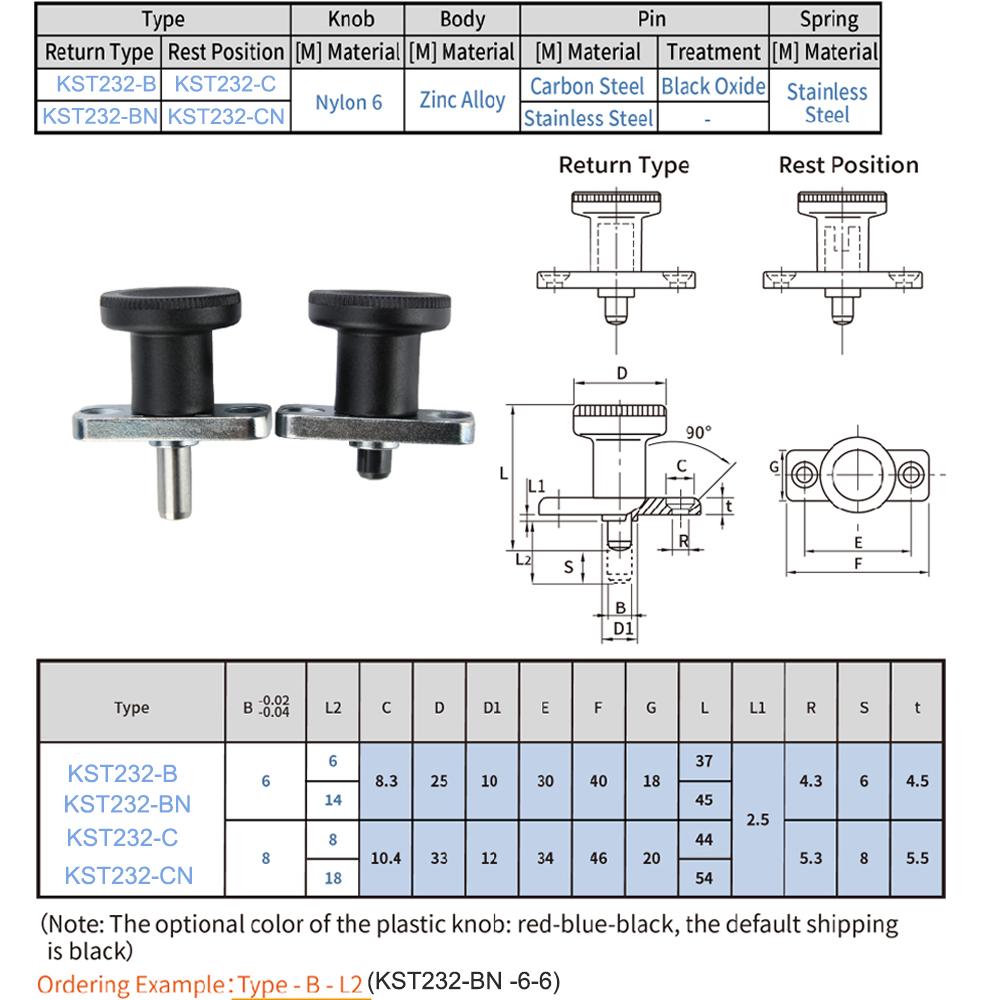 3 Colors Plastic Knob Steel Pin Plate Mount Lock-Out Hand Retractable Spring Plungers Indexing Plungers With Steel Plunger Pin