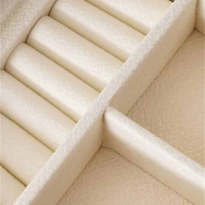 Multifunktionale Schmuck-Organizer-Box Vitrine Ohrringhalter Verpackungsbox
