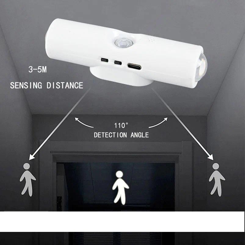 Magnetic Motion Sensor Night Light Rechargeable Smart RGB Gradient Wall Lamp for Bedroom Bathroom Closet Garden