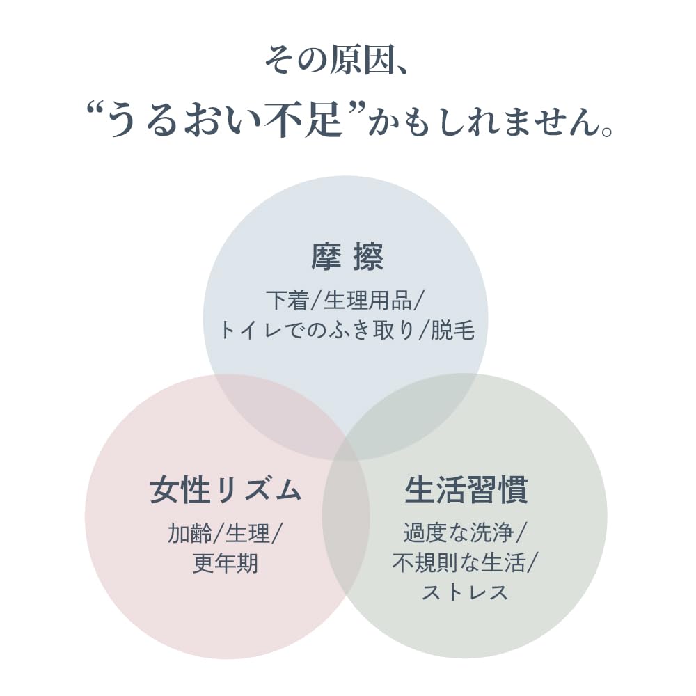 Waphyto Delicate Zone Moisturizing Gel Lubricant Organic Made in Japan 100g, CICA, Hypoallergenic,