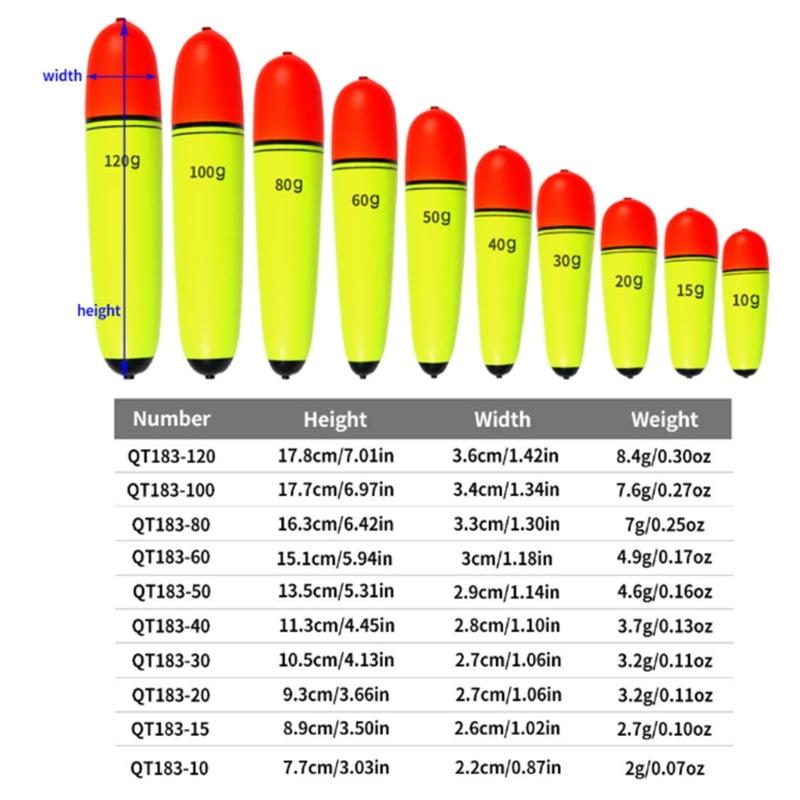 4Pcs Foam Fishing Float Floating Buoyancy Fishing Bobber Slip Float Bobber for Fishing Freshwater Saltwater Enduring
