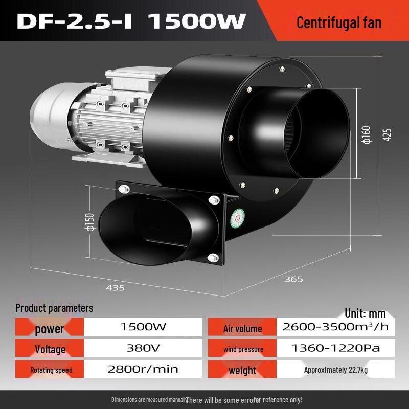 Aokewen DF High Temperature Centrifugal Fan